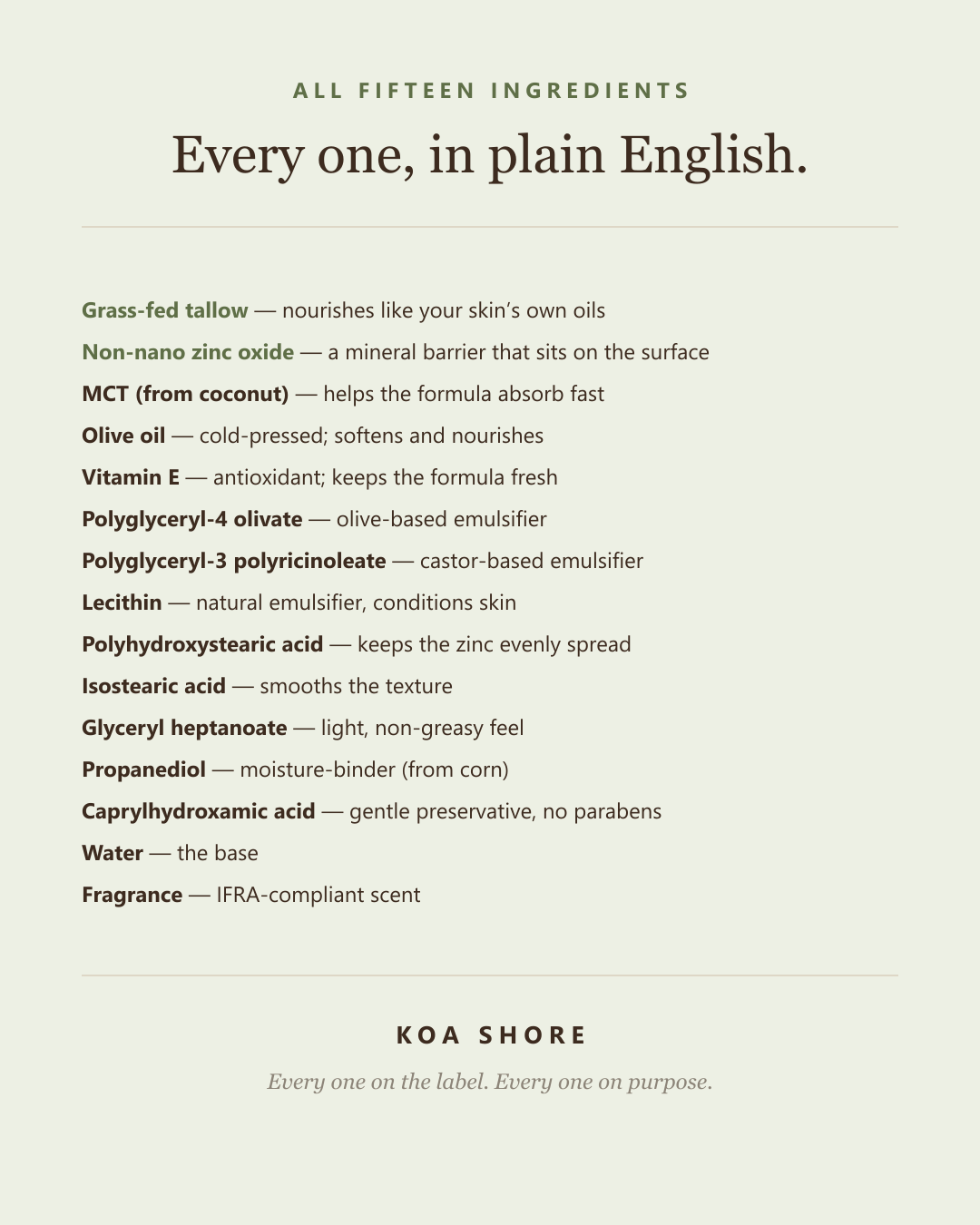 Daily Defence Coconut & Lime — all fifteen ingredients explained in plain English