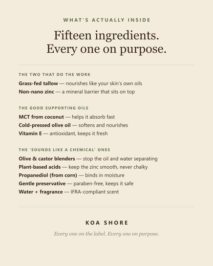 Daily Defence — all fifteen ingredients explained in plain English
